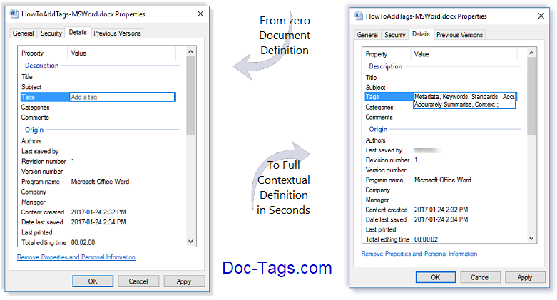 Full Document Tagged Definitions - In Seconds